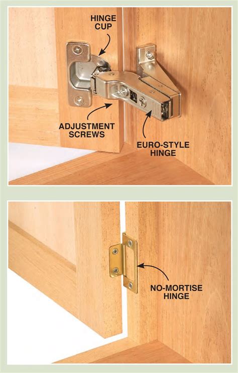 how to hang door on existing hinges